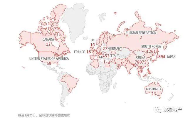 疫情之下 全球房地产会受到哪些影响 Usmart 疫情之下 全球房地产会受到哪些影响 Usmart