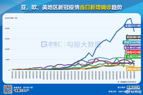 美国首家百年银行破产 新一轮危机已在路上 Usmart