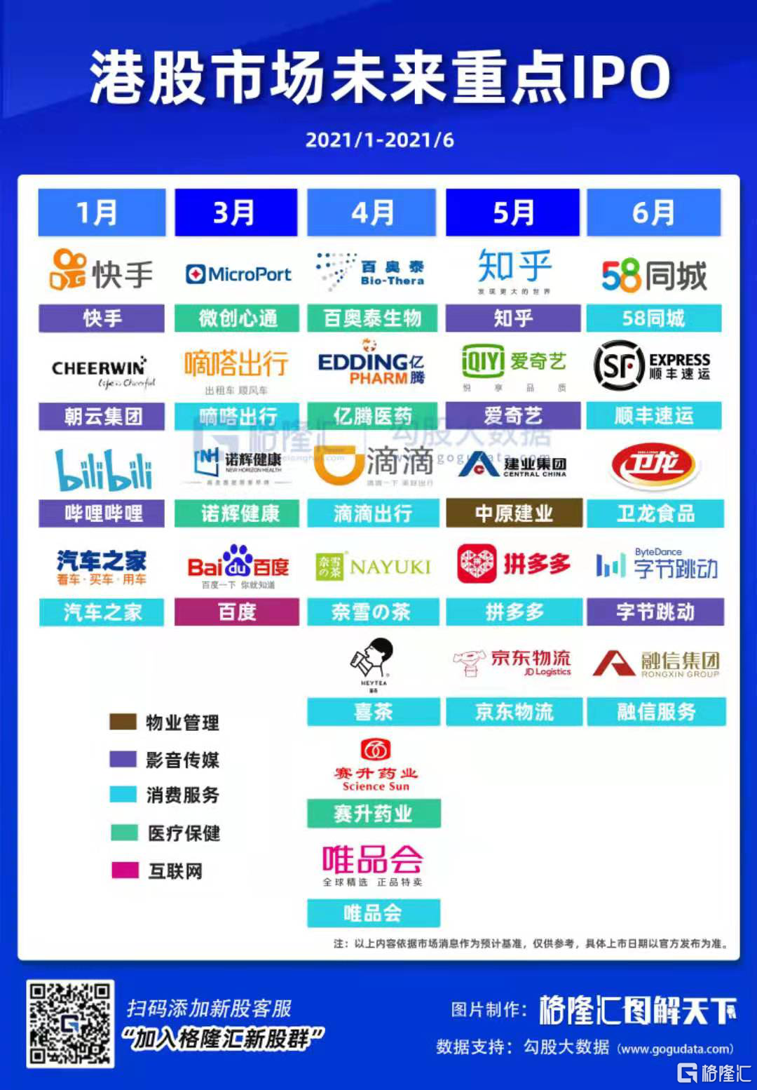 不知不觉，港交所又双叒叕新高了！ | uSMART