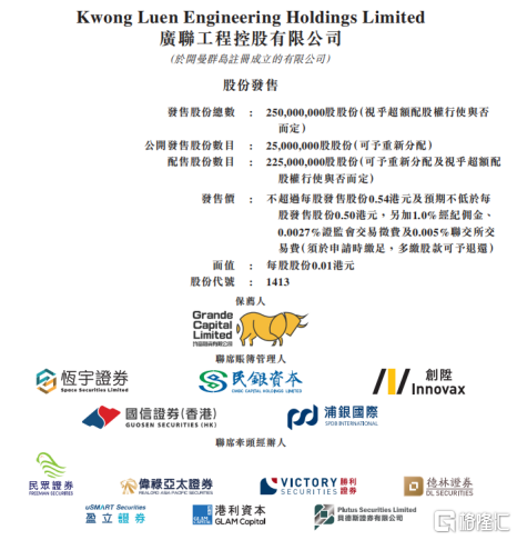 广联工程控股 Hk 香港第四大地基 包工头 基本面成色如何 Usmart